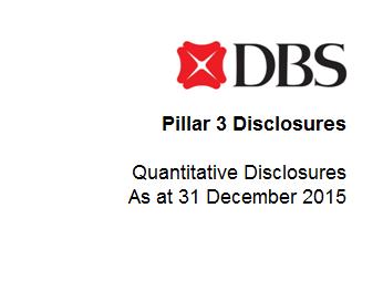 Pillar 3 Disclosures Quantitative