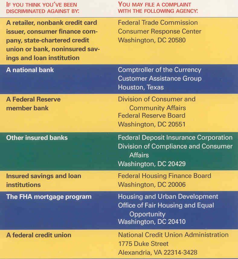 Figure 27.1 FEDERAL AGENCIES THAT ENFORCE THE LAW The law gives you certain rights as a credit consumer.