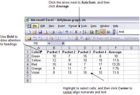 Spreadsheet Is a computer application that simulates a paper worksheet. A spreadsheet is divided into rows (horizontal) and columns (vertical). The rows are numbered 1, 2, 3 etc.