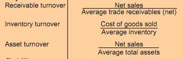 Formula Sheet for Final Exam Receivables collection period = Average trade receivables (net) divided by average net sales per day. Inventory period = Average inventory divided by average CGS per day.