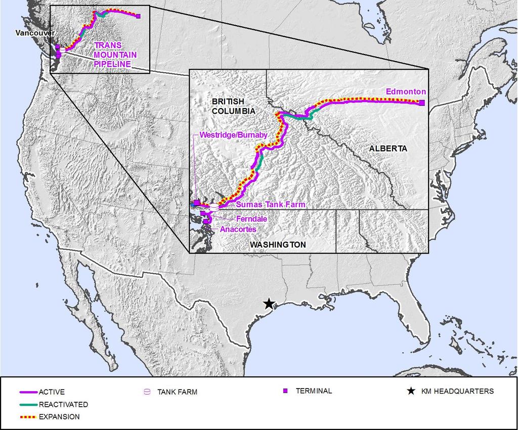Kinder Morgan Canada Segment Outlook Sole oil pipeline from Oilsands to West Coast/ export markets Project Backlog: $5.