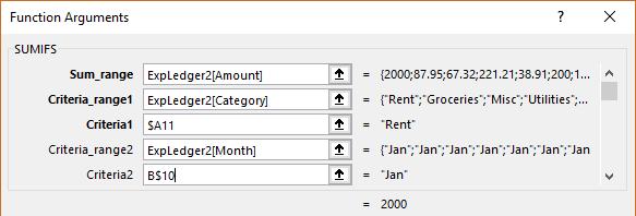 The Jan column now shows total actual expenses for each category and for all months.