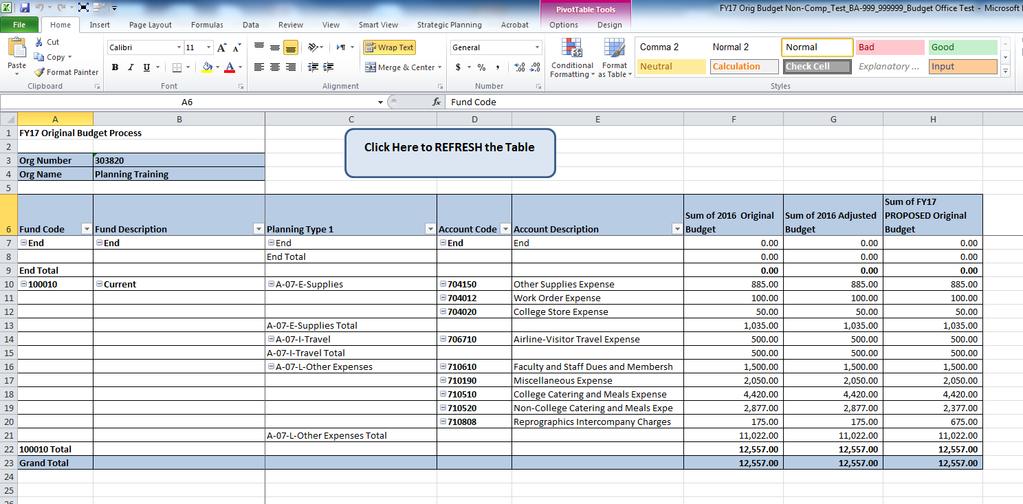 Pivot Table: Org and Fund Summary Remember to REFRESH after changes are made to the Original Budget Detail This pivot table provides summary detail by fund and