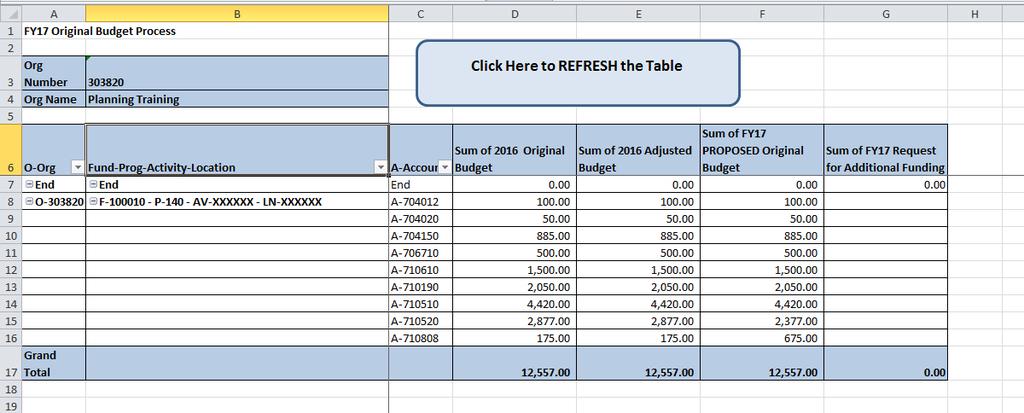 Step 5 (Excel): Data enter FY17 budget in