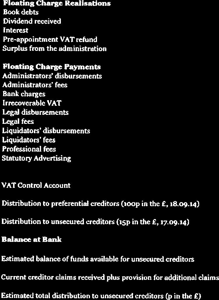 July 2014 11131 July2015 31 July 2015 Eatimated outcome Floating Charge Realisations Book debts Dividend received Interest Preappointment VAT refund Surplus from the administration Floating Charge