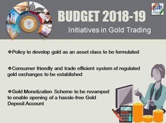 Curbing Gold Imports The Finance Minister announced that a comprehensive Gold Policy will be formulated to develop gold as an asset class.
