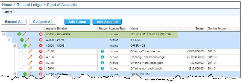 It displays total amounts based on the ending level selected as well as the account number.