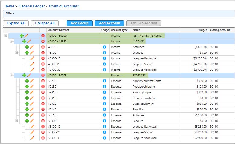 Account Groups are contained within other groups to provide subtotals. Show Heading is optional.