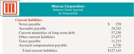 Current Liabilities Obligations company is to pay within the coming year or