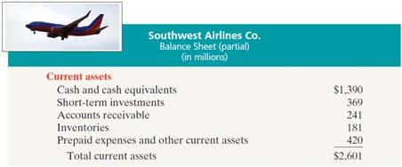 Current Assets Assets that a company expects to convert to cash or use up within one year or the operating cycle, whichever is longer.