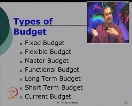 (Refer Slide Time: 27:16) Now, let us look at the types of budgets.