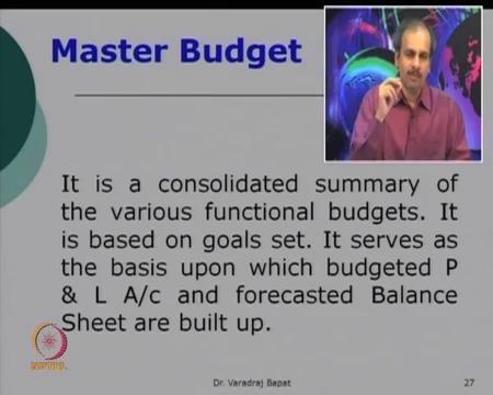 may have purchase budget, plant utilization budget, cash budget. All these are examples of functional budgets; they look in detail at a particular function.