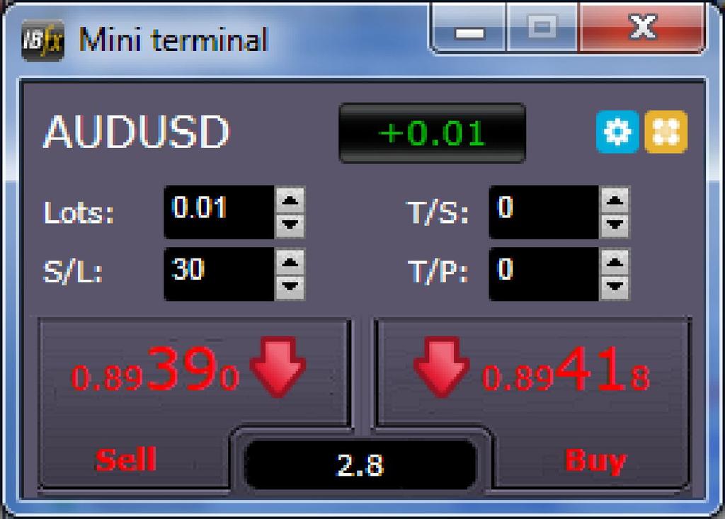 1. Placing trades using the Mini Terminal 1.