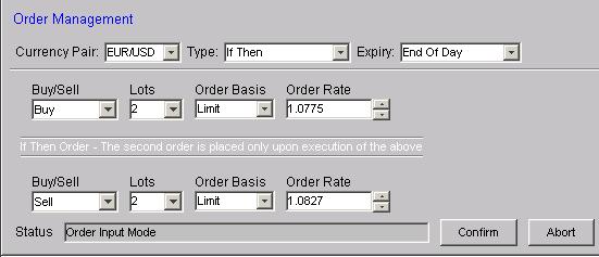 5. Select the number of lots from the drop down list. 6. Choose the Order Basis: either Limit or Stop Loss. 7. Enter the Order Rate: The rate at which the order will be executed.