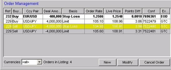 In addition to the regular order parameters, you will be prompted to specify Trailing Points, which is the number of pips from the current rate at which you want the stop loss order to be executed.