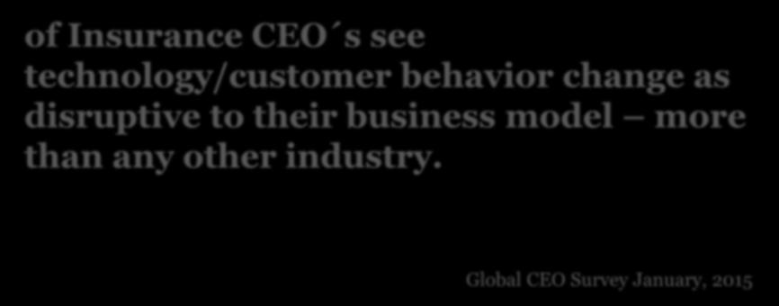 Innovation 70% of Insurance CEO s see technology/customer behavior change as disruptive