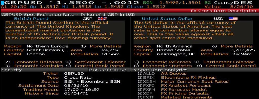 GBP/USD Description Bloomberg