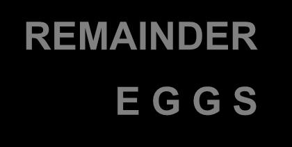 In Euros P R I C E S REMAINDER E G G S 25 Remainder for eggs production ( /1 kg) 2 15 1 123 121 45 44 127 13 43 42 122 12 117 42 42 42 125 41 139 39 166 4 191 192 4 4 171 4 152 43 5 79 77 84 88 8