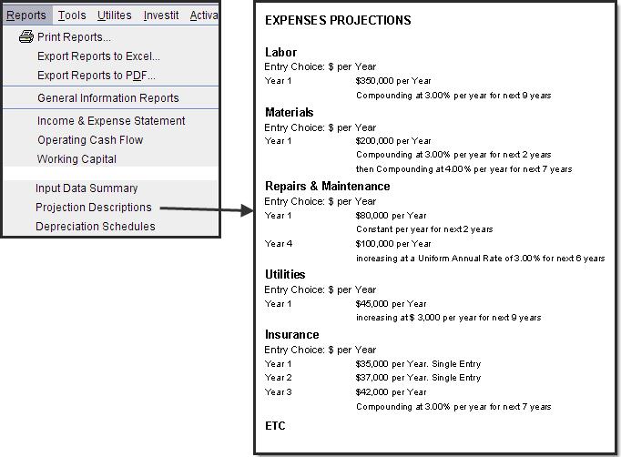 5. Projection Description Report A description of all the Expense and Revenue projections can