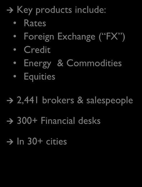 Rates Foreign Exchange ( FX ) Credit Energy & Commodities Equities 2,441 brokers &