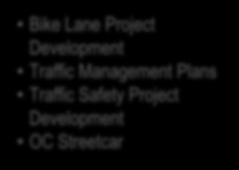 Development Traffic Management Plans Traffic Safety Project Development OC