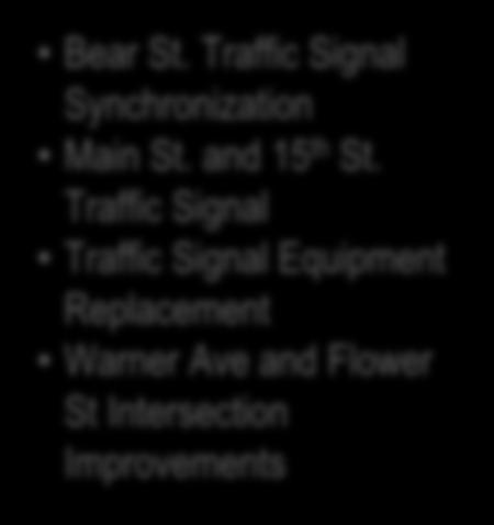 Traffic Signal Traffic Signal Equipment Replacement Warner Ave and Flower St