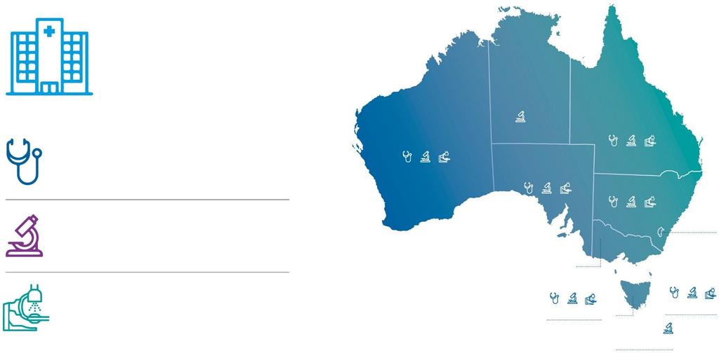 APPENDICES A market leading network AUSTRALIA-WIDE COVERAGE 2,604 Total sites 217 TOTAL SITES 21 TOTAL SITES 21 671 TOTAL SITES 84 73 Primary Medical Centres Centres 11 Health & Co 7 206 4 62 TOTAL