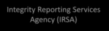 Integrity Reporting Services Agency (IRSA) IRSA is a body corporate established under the Good Governance and Integrity Reporting Act 2015 to promote transparency, good governance and integrity in