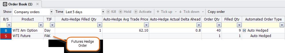 Auto-Hedge Filled Quantity - The total quantity of Futures traded. Auto-Hedge Average Trade Price - The average traded price for the Futures entered into the market.