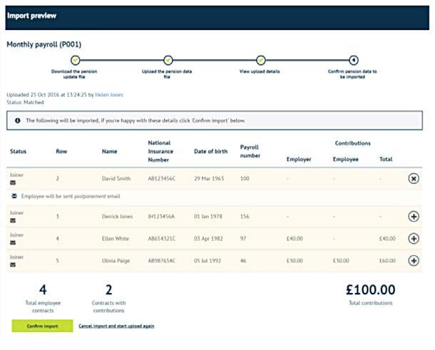 Here you can see the amount of contributions that will be collected by NOW: Pensions, and if you hit the + button on each employee s record, you can view the type of communications that will be sent.