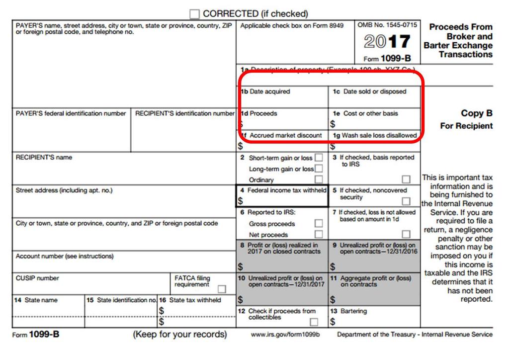 Cost Basis Reporting: IRS Form 1099-B core
