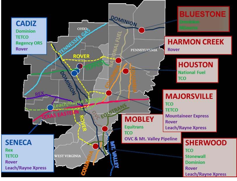 Major Residue Gas Takeaway Expansion Projects Originate at MPLX Facilities New takeaway pipelines expected to improve Northeast basis