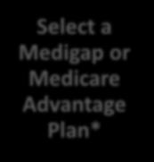 Plan* Your Coverage *You may