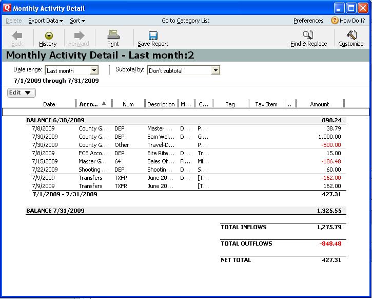 Quicken: Generating the Monthly Reports Monthly Activity Detail Report Provides a detailed list of all transactions recorded last month in all of your Accounts.