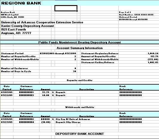 Depository Account Bank Statement for the period