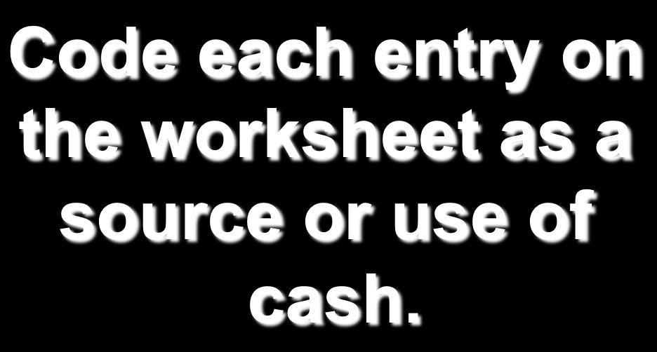 Preparing the Statement of Cash Flows: Step 3 Ed's Pizza Hut Statement of Cash Flows Worksheet Change Source or Use?