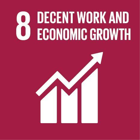 Sunrise Andhra Pradesh Achieving Sustainable Development Goals by 2030 Promote sustained, inclusive and sustainable economic growth, full