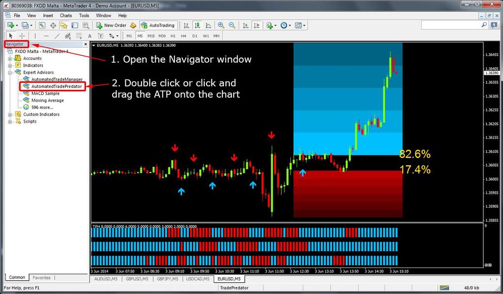 Placing Automated Trade Predator on your charts To place the ATP on your chart, first open the Navigator window (you can do it either from the menu by going to View -> Navigator or by pressing CRTL+N