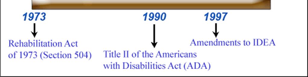 Federal Legislative Timeline http://iris.peabody.vanderbilt.