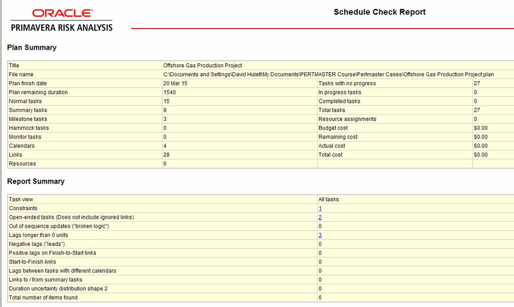 Schedule Check Report in Pertmaster (C) 2013 2010-2013