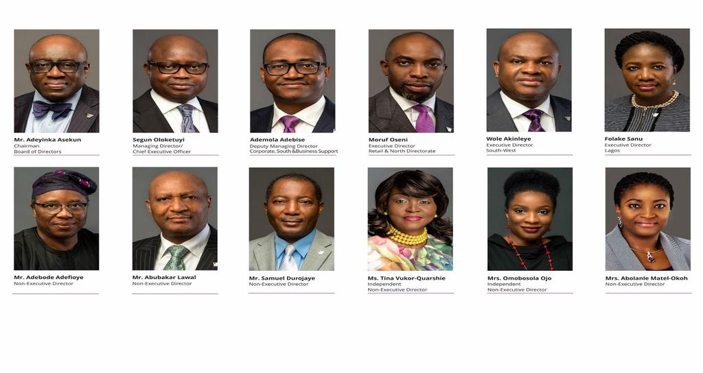 Board of Directors Two Independent Directors Varied experience from Banking, Industry, Law and other relevant sectors