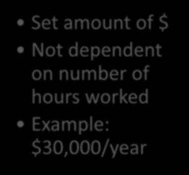 worked Example: $30,000/year