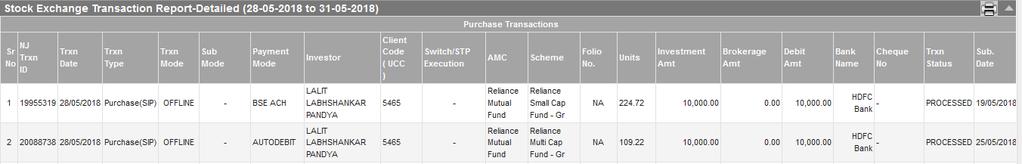 STOCK EXCHANGE TRANSACTION - QUERY Partner Desk > Stock Exchange > Transactions > Stock Exchange Transaction Report - Mutual Fund Stock Exchange Transaction report provides the complete details of