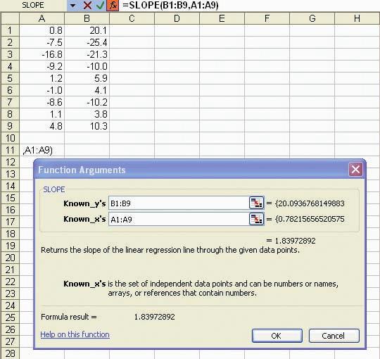 Spreadsheets such as Excel have some built-in statistical functions that are useful for calculating risk measures. You can find these functions by pressing fx on the Excel toolbar.