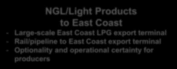 5 B in Opportunities 1 NGL/Light Products to East Coast -