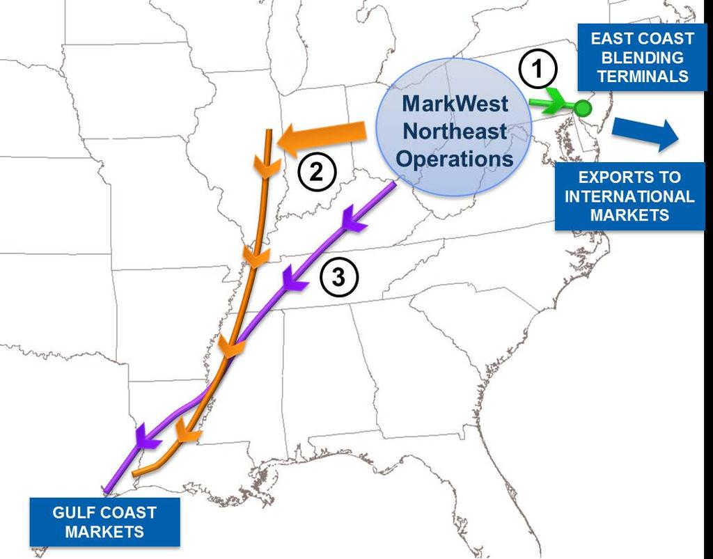 refined products line to deliver NGLs to the Gulf Coast 3