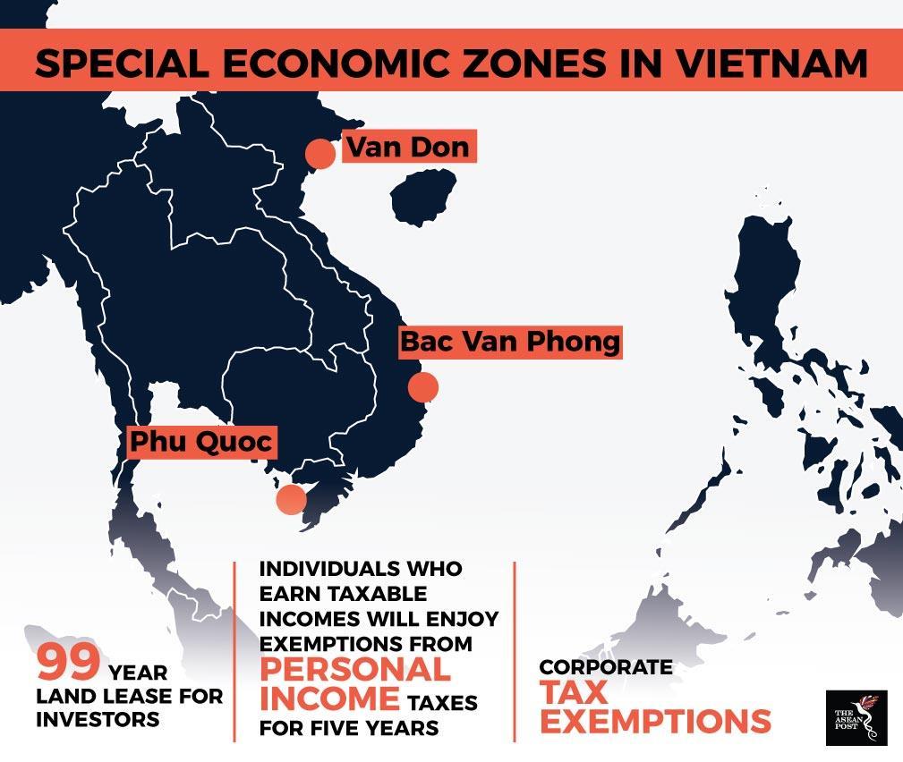 ECONOMIC ZONES/SEZs IN VIETNAM (CONTINUED) Van Don (Quang Ninh) Development in hi-tech supporting industry, ecotourism, culture tourism, culture industry, air transportation services and related