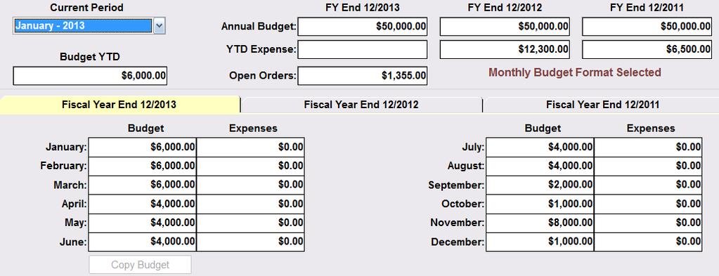 The Fiscal Year on the third tab will be deleted to make room for a new fiscal year. Current Fiscal Budgets UareU UnotU erased and you can change the budgets if necessary.