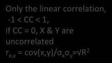 Simple Liear coefficiet Coefficiet of Determiatio(R ) Correlatio Coefficiet (CC) Residual Diagostic