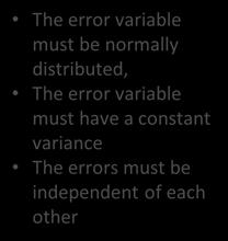 correlatio, - < CC <, if CC = 0, X & Y are ucorrelated r x,y = cov(x,y)/σ x σ y = R The error variable